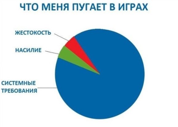 Картиночки, баянчики 03 июня