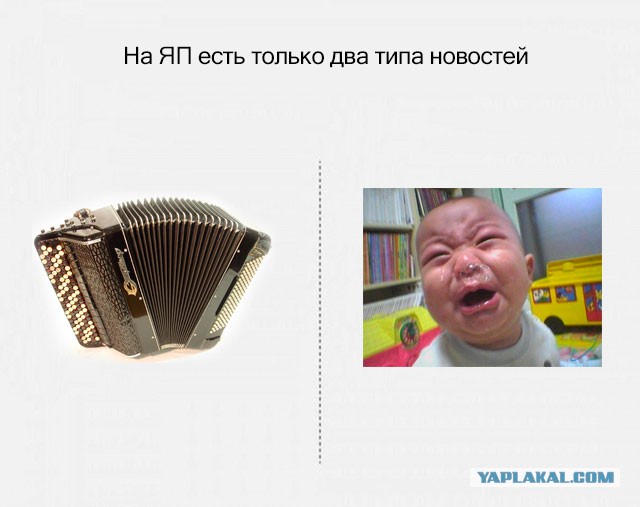 В мире есть только два типа людей