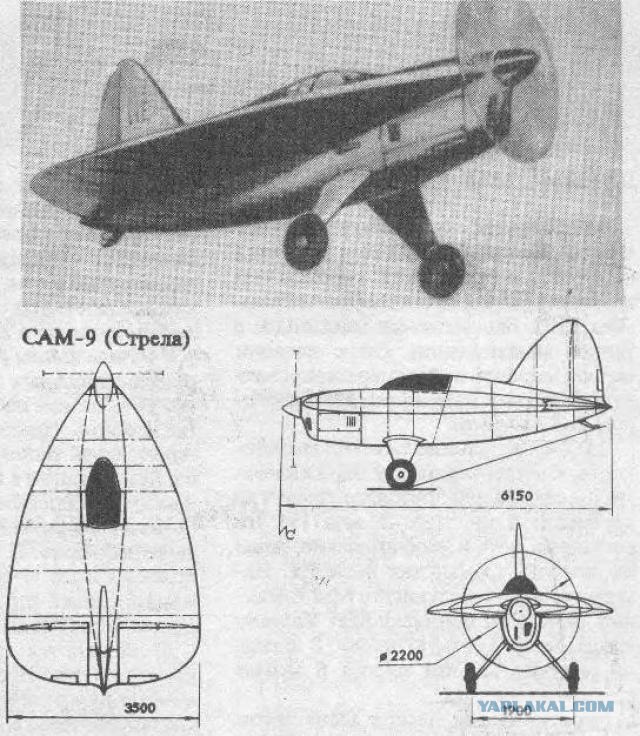 Малоизвестные самолеты СССР