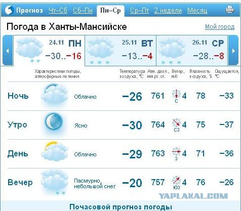 Санкции от Деда Мороза?
