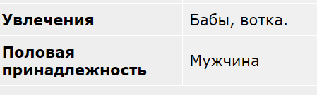 Пиво. Какое пиво вы предпочитаете?