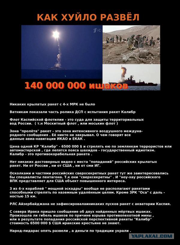 Самый популярный твит сегодня