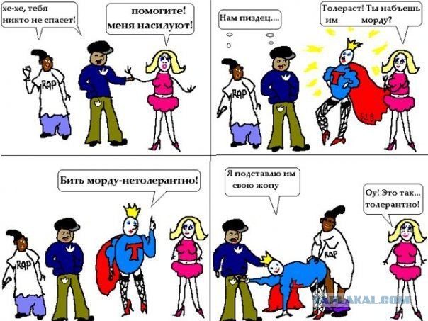 Ипотека и кредит в Чехии.