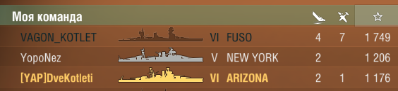World of Warships - 2
