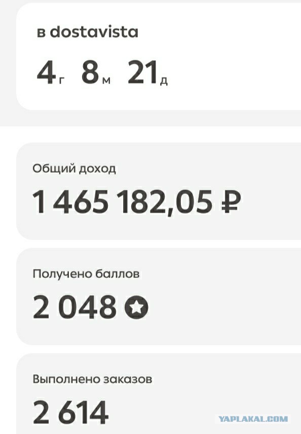 За месяц сделал 148 доставок пешим курьером из ПВЗ. Честно рассказываю сколько платят