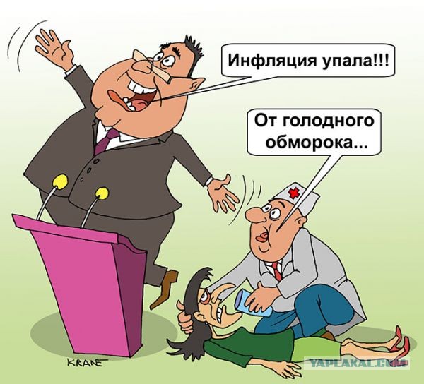 Инфляция 6%