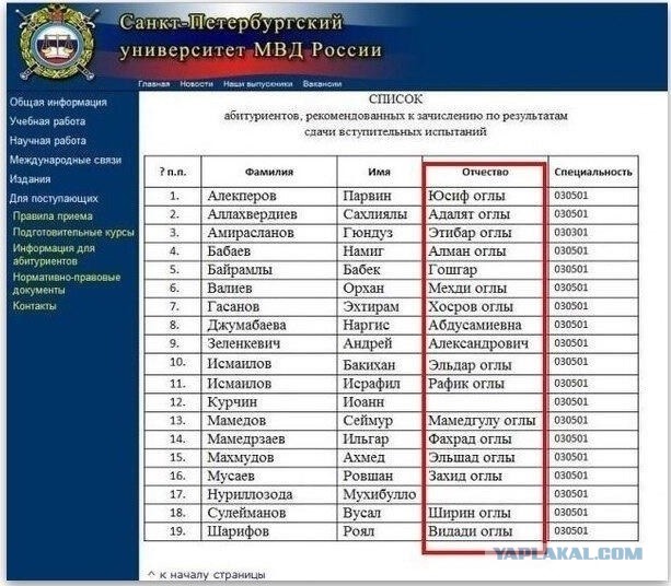 Кавказцев запретили брать без ОМОНа