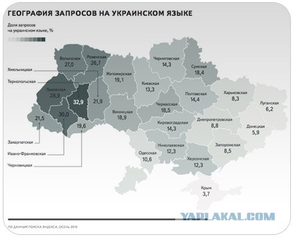 10 вещей из-за которых мне стыдно за Украину