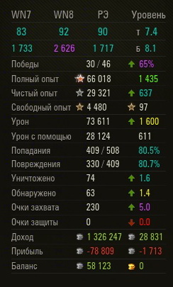 Wargaming 20