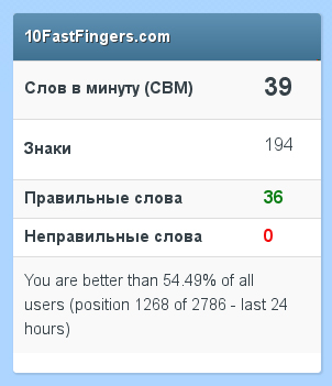 Быстро ли вы набираете текст?