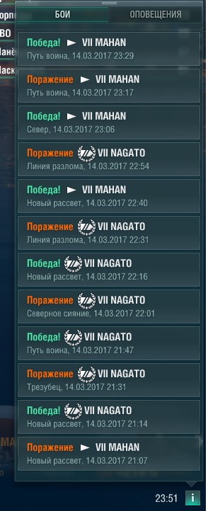 World of Warships - 2
