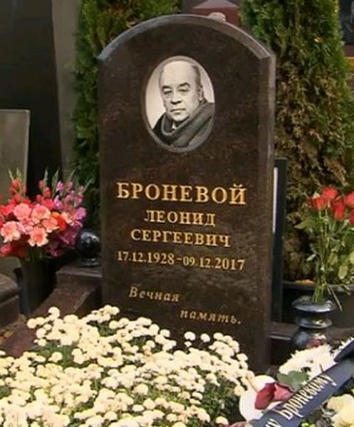 Мертвый город: как выглядят могилы 15 знаменитых и любимых российских актеров