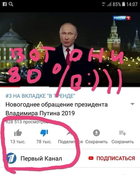 Давайте сейчас и проверим рейтинг Путина