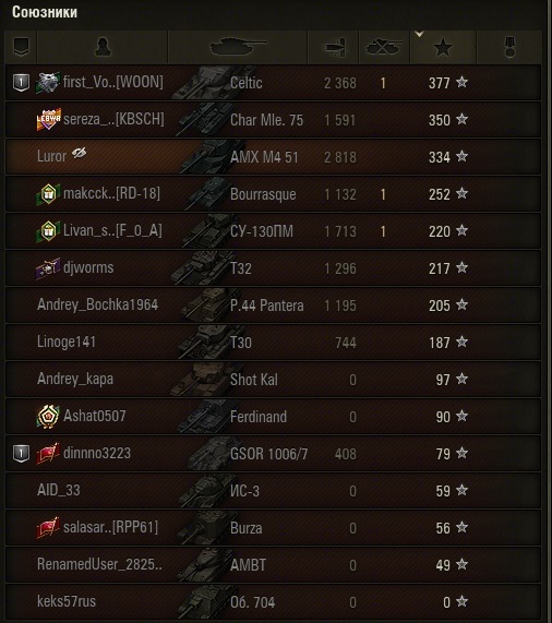 Wargaming 62
