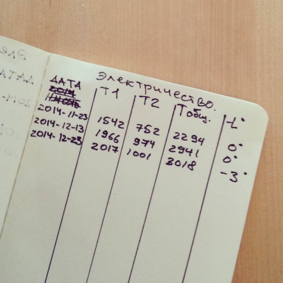 Компактный дом за 2 дня на 26 кв.м.