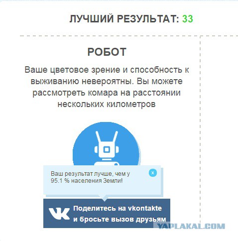 Тест