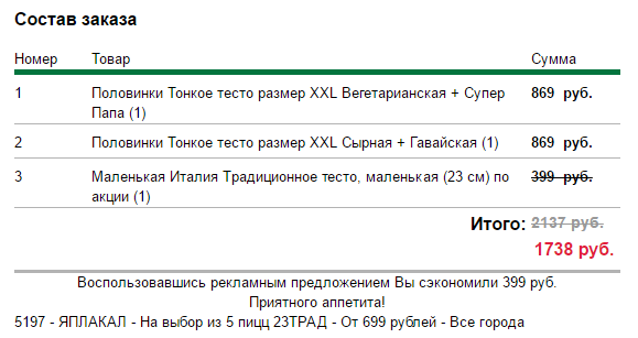 Угадай страну, где едят больше всего пиццы.