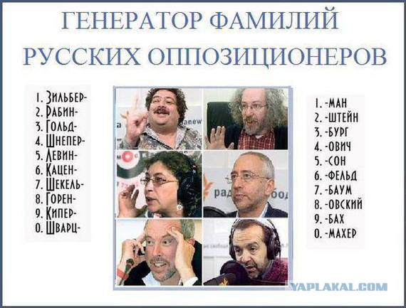 Дурацкие картинки