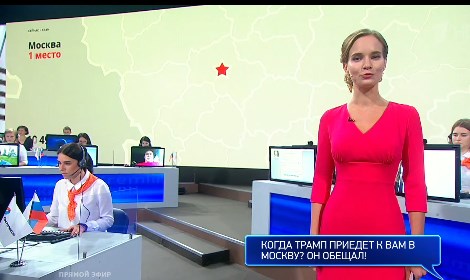 Прямая линия с В. В. Путиным