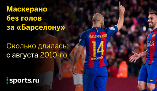 Футбольный клуб. РФПЛ,КР, ЛЧ, ЛЕ 2017-2018