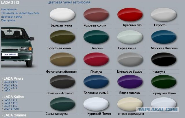Цветовая гамма автомобиля