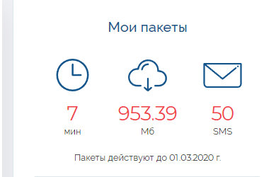 Бесплатная мобильная связь все-таки существует?  DANYCOM.Mobile запускает уже второй бесплатный тариф