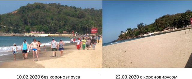 Белорусов заставляют отдыхать на ГОА