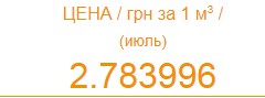 ФАС опубликовала приказ о повышении цен на газ для населения с 1 августа