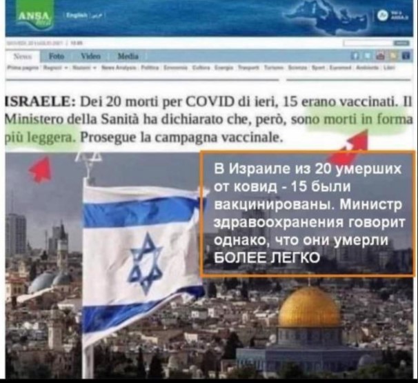 Пандемия. Коронавирус. Россия и мир. Последняя информация. Часть 23