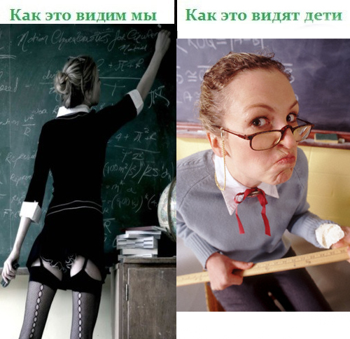Разность  зрения
