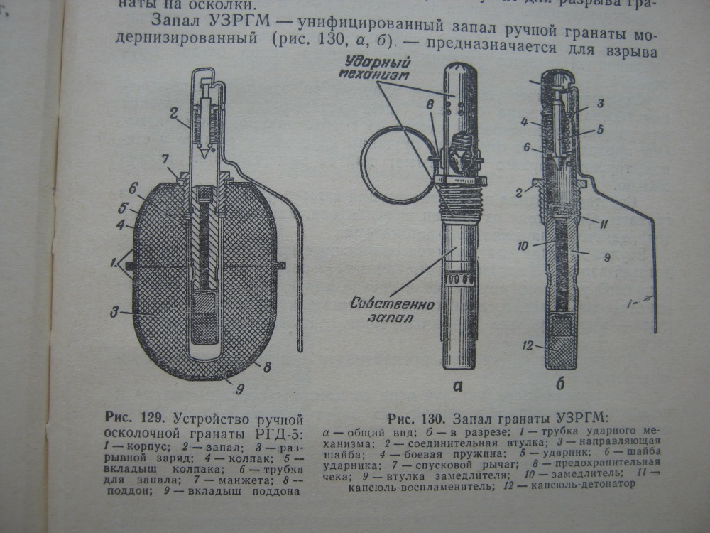 Допризывной Допризывной