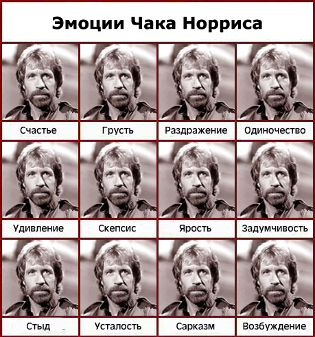 Я такая разная...