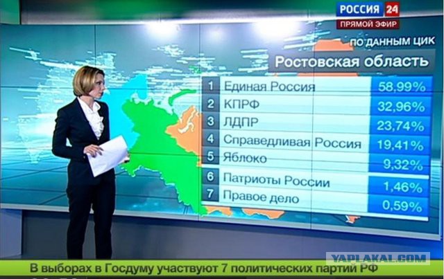 Правительство отставят в случае провала на выборах
