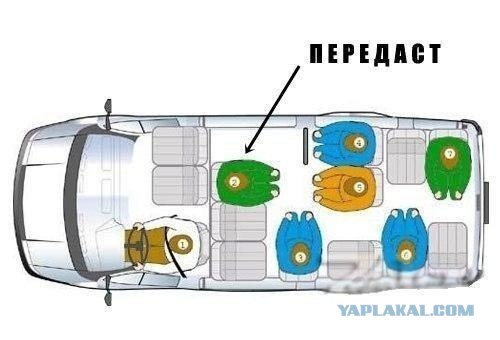 Передайте за проезд