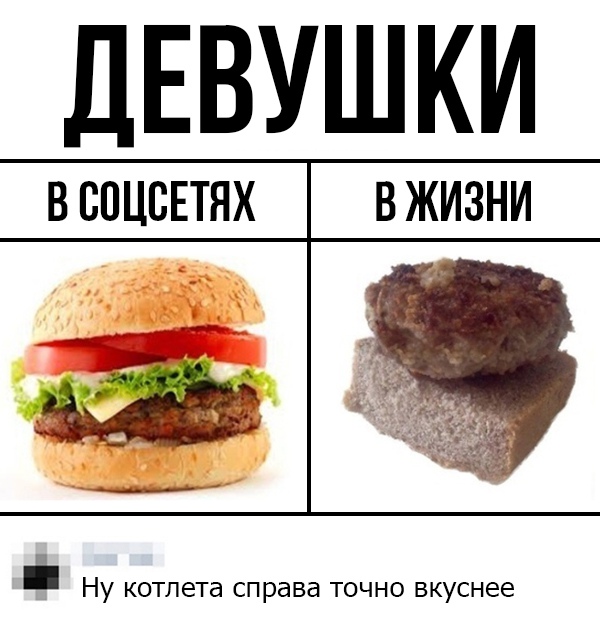Анекдоты, соц-сети и картинки с надписями