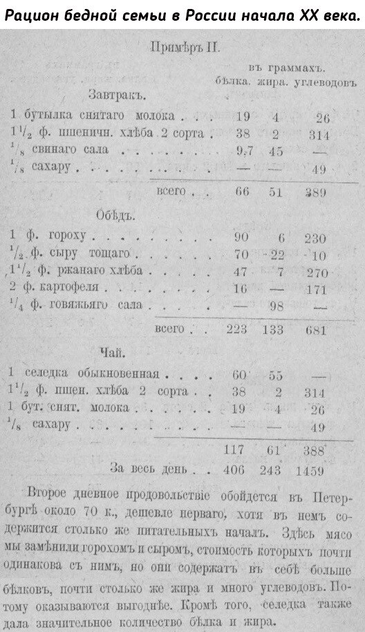 Небольшая подборка исторических фото (12.09)