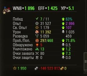 Wargaming 63