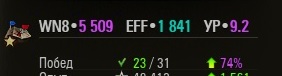 Wargaming 31