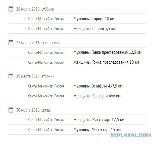 Биатлон сезон 2015/2016 Чемпионат мира. Продолжение.