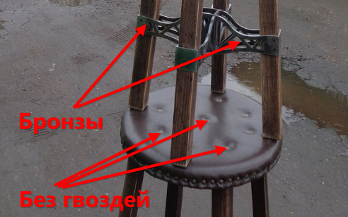 Барный табурет лофт