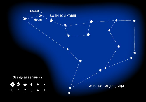Учитесь видеть созвездия