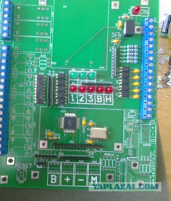 Что видят с рабочего места люди разных профессий