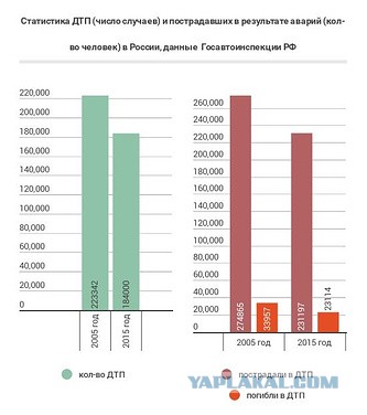 Огнестрел под вопросом. Ждёт ли Россию запрет гражданского оружия?