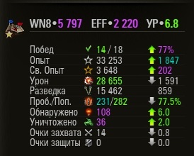 Wargaming 51