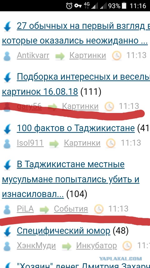 100 фактов о Таджикистане