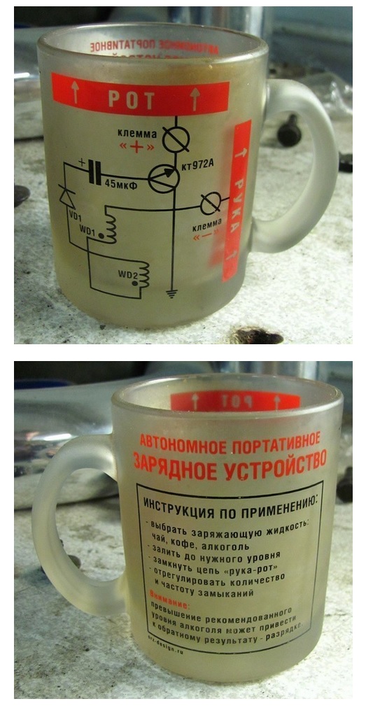 Калейдоскоп картинок