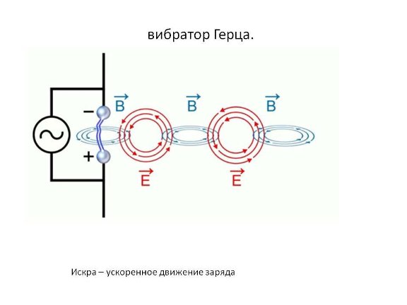 9 главных причин для покупки вибратора - Вибраторы