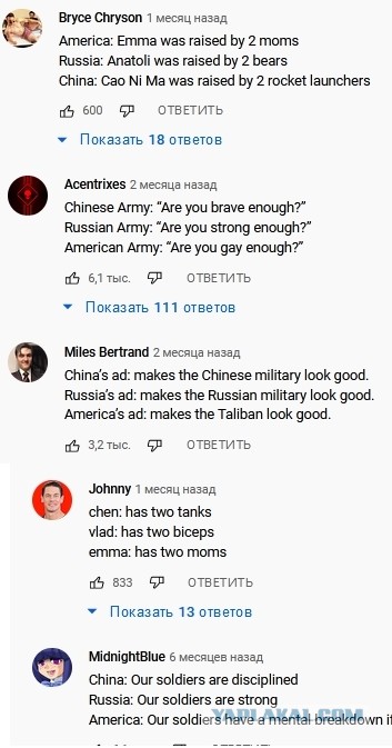 Армейская реклама: Китай, Россия, США (YouTube, США)