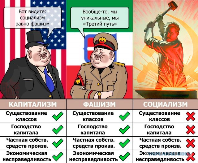 Уникальный "Третий путь"