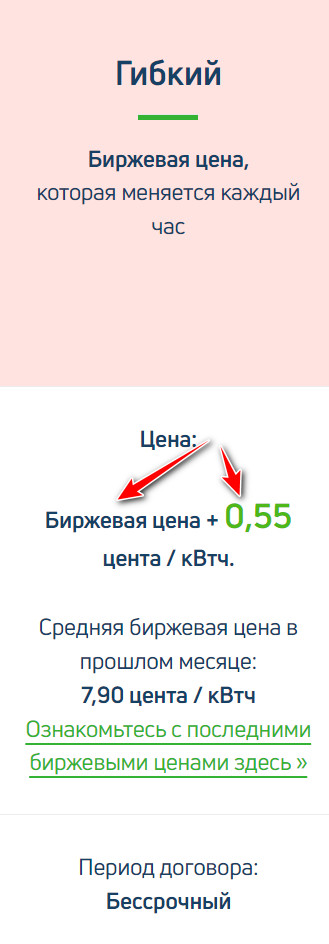 Цены на электричество в Финляндии достигли отрицательных значений
